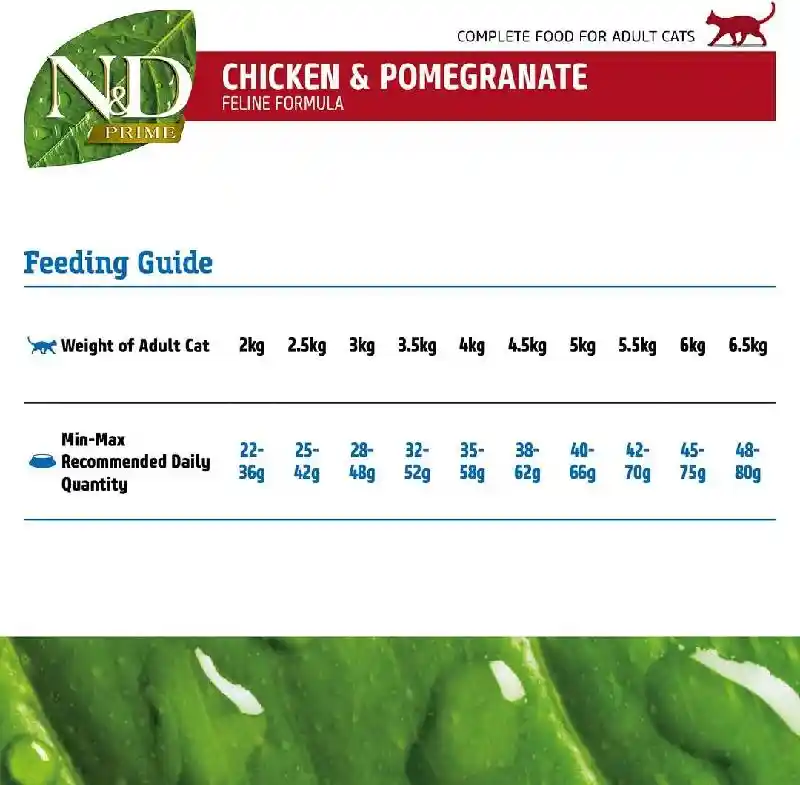 Farmina N&d Prime Chicken & Pomegranate Dry 3.3-lb