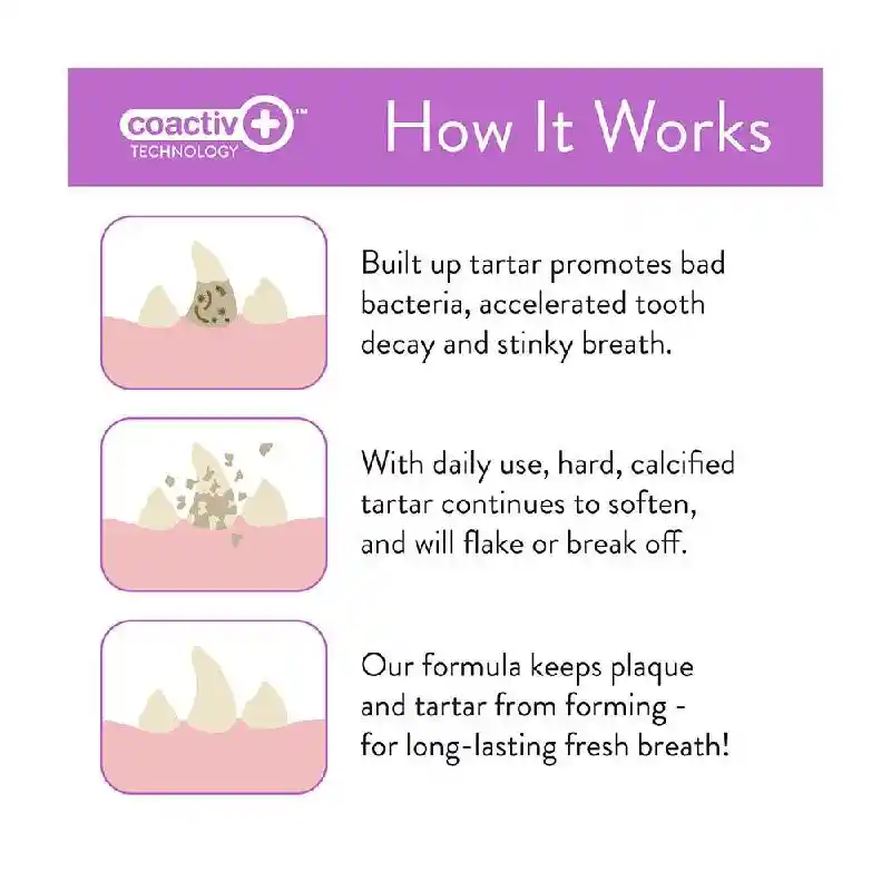 Sh Pet Dental Wipes 50ct