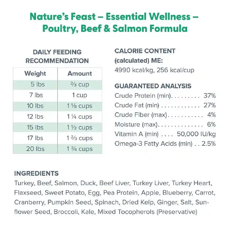 Dr Marty Nature Feast Beef, Salmon, Poultry 5.5-oz