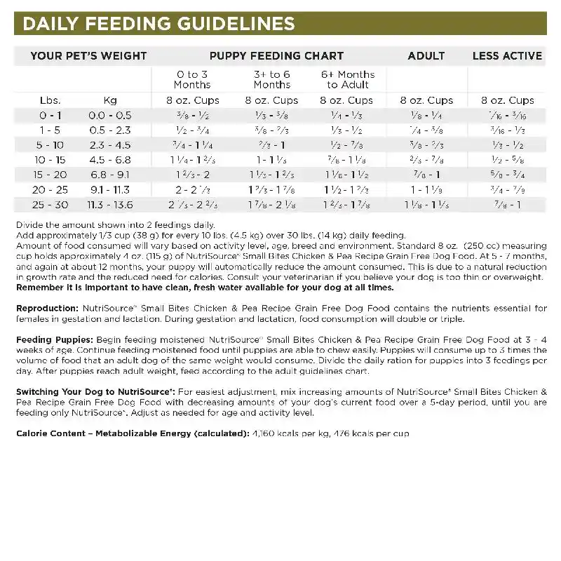 Nutrisource Dog Gf Sb Chicken 4#