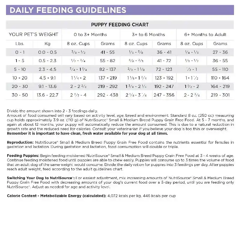 Grain Free Sm Brd Pup - 26lb