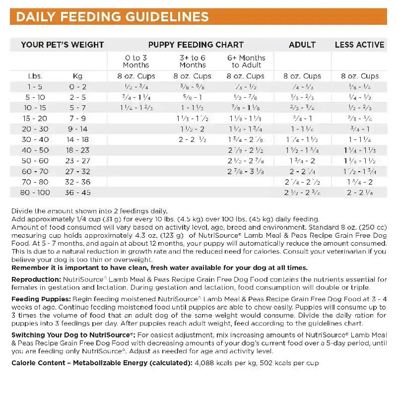 Nutrisource Dog Gf Lamb 12#