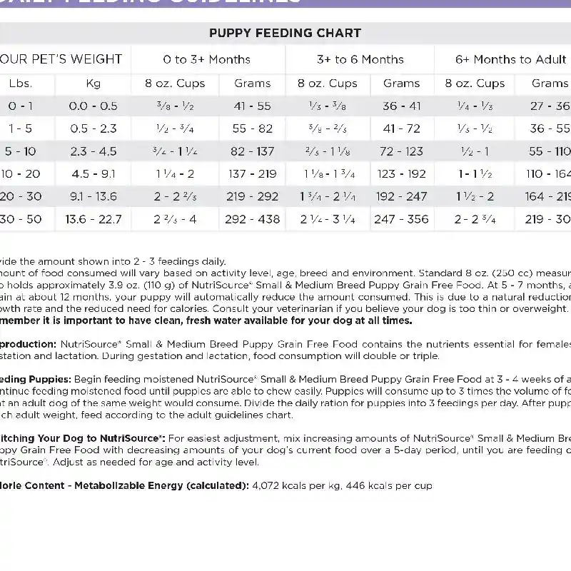 Grain Free Sm Brd Pup - 26lb