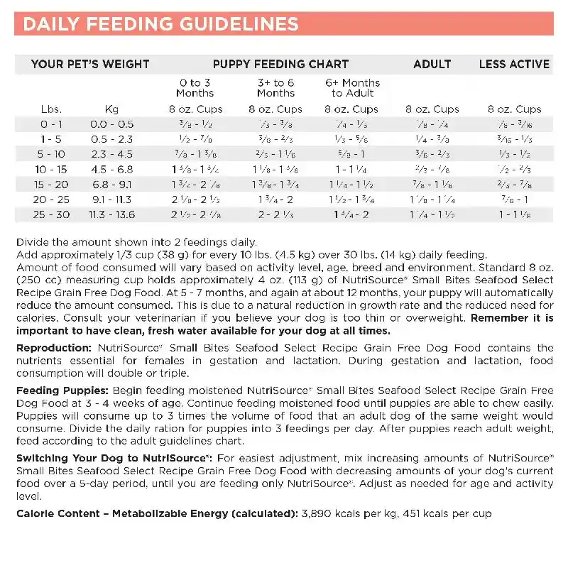 Nutrisource Dog Gf Sb Seafood 12#
